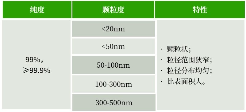΢�ס�����ͭ��
