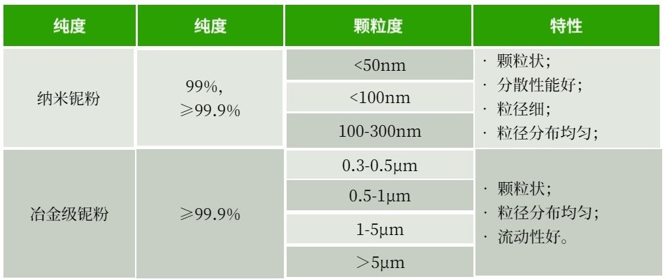 ΢�ס��������