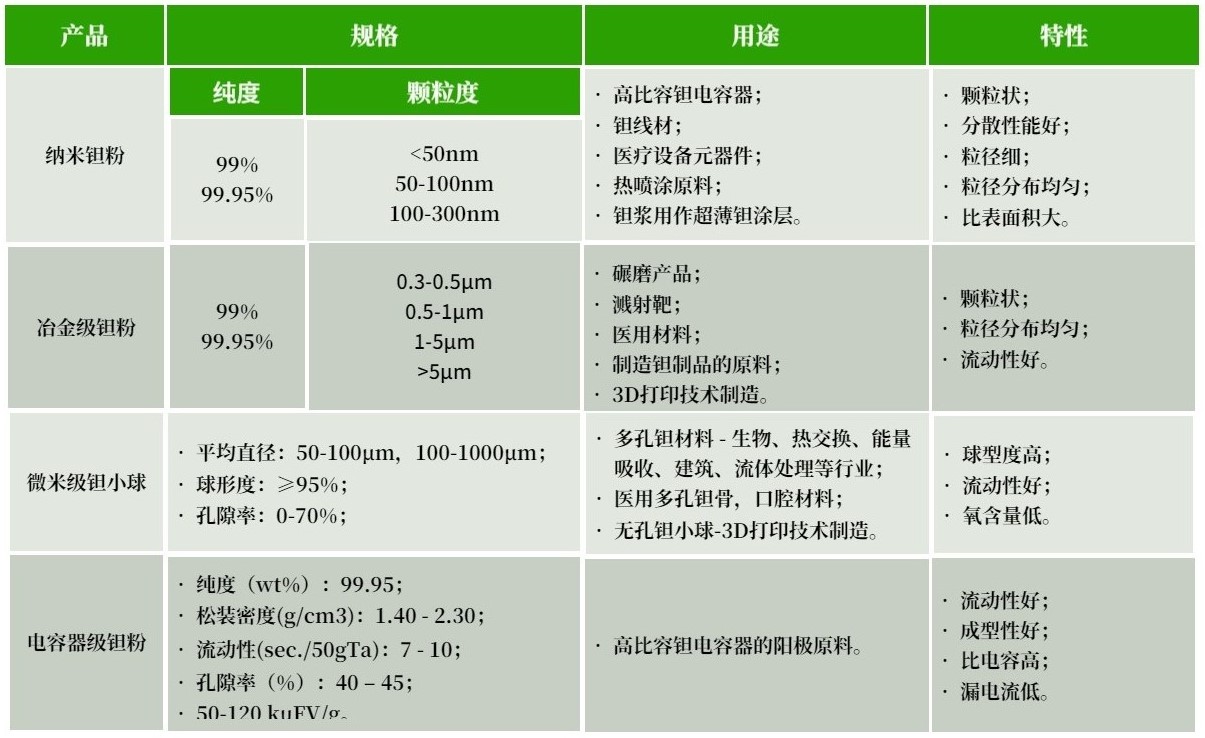 ΢�ס��������