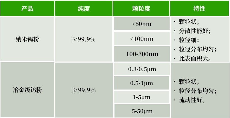 ΢�ס��������